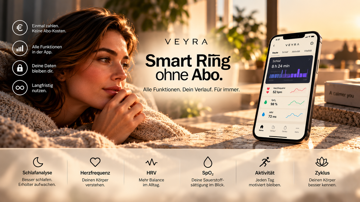 Smart Ring ohne Abo: eine Frau liegt entspannt am Fenster, daneben die Veyra App mit Schlafdauer, Herzfrequenz, SpO₂ und HRV. Darunter die Funktionen Schlafanalyse, Herzfrequenz, HRV, SpO₂, Aktivität und Zyklus.