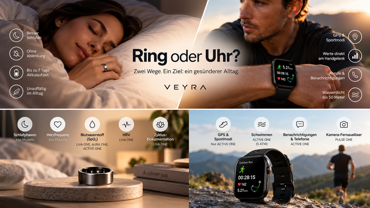 Ring oder Uhr? Bildcollage von Veyra Health: eine Frau schläft mit Smart Ring am Finger, ein Läufer trägt die ACTIVE ONE Smartwatch, daneben die Funktionen beider Geräte.