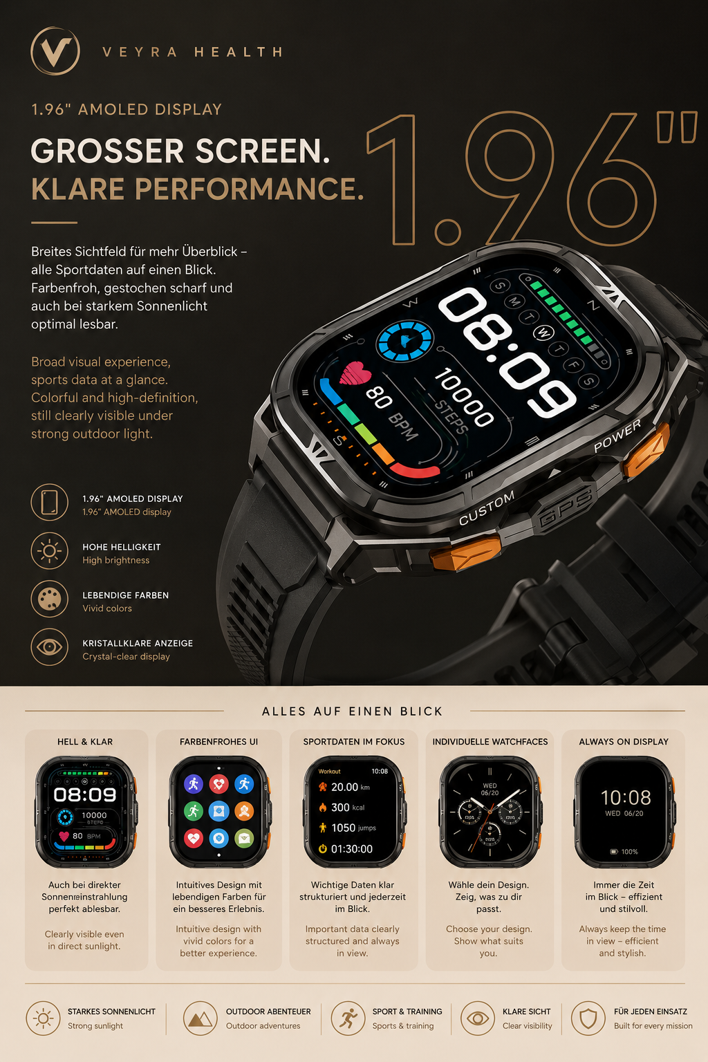 ACTIVE ONE von Veyra Health Veyra