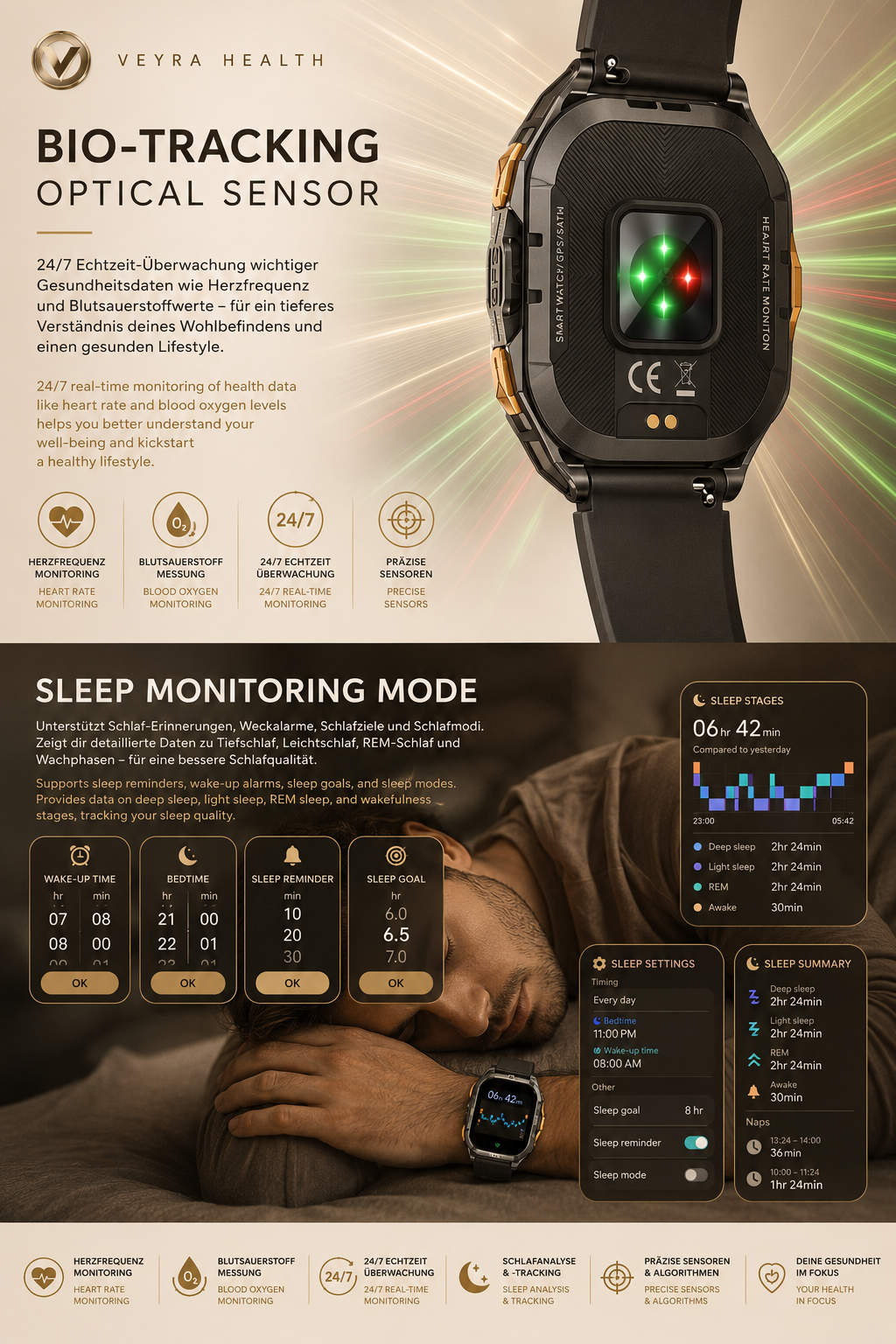 ACTIVE ONE von Veyra Health Veyra