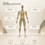 SCALE ONE von Veyra Health