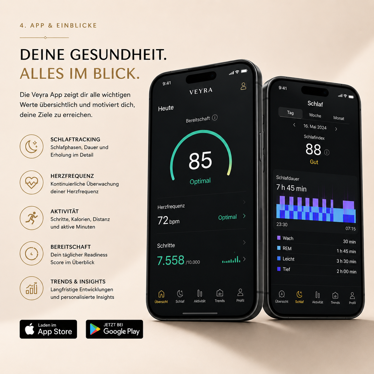 AURA ONE by Veyra Health Veyra