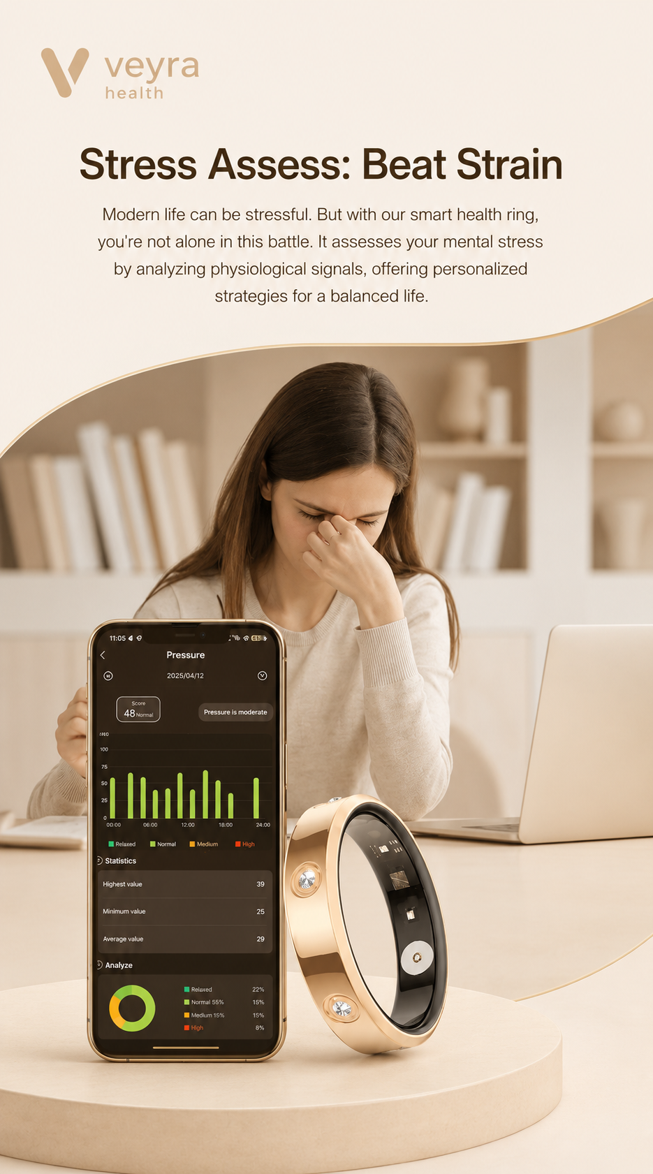LIVA ONE by Veyra Health Veyra