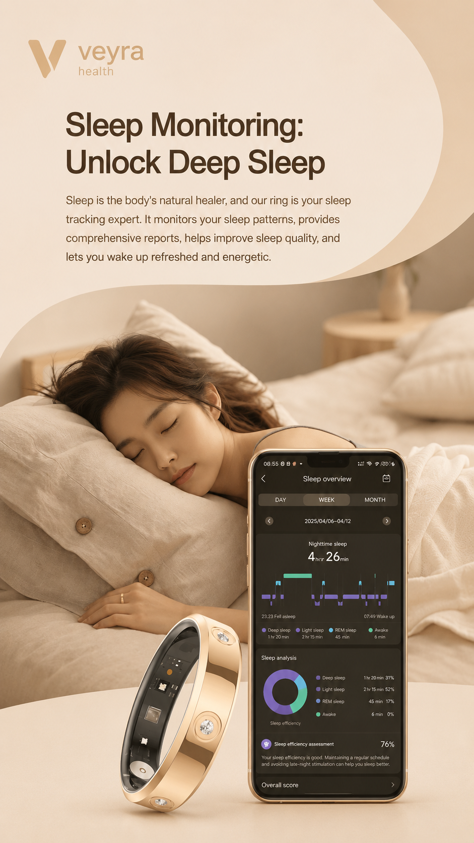 LIVA ONE by Veyra Health Veyra
