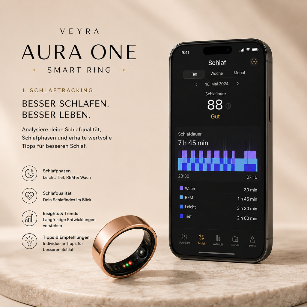 AURA ONE by Veyra Health Veyra